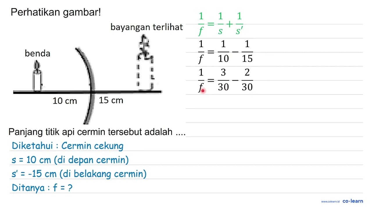 Perhatikan gambar! Panjang titik api cermin tersebut adalah