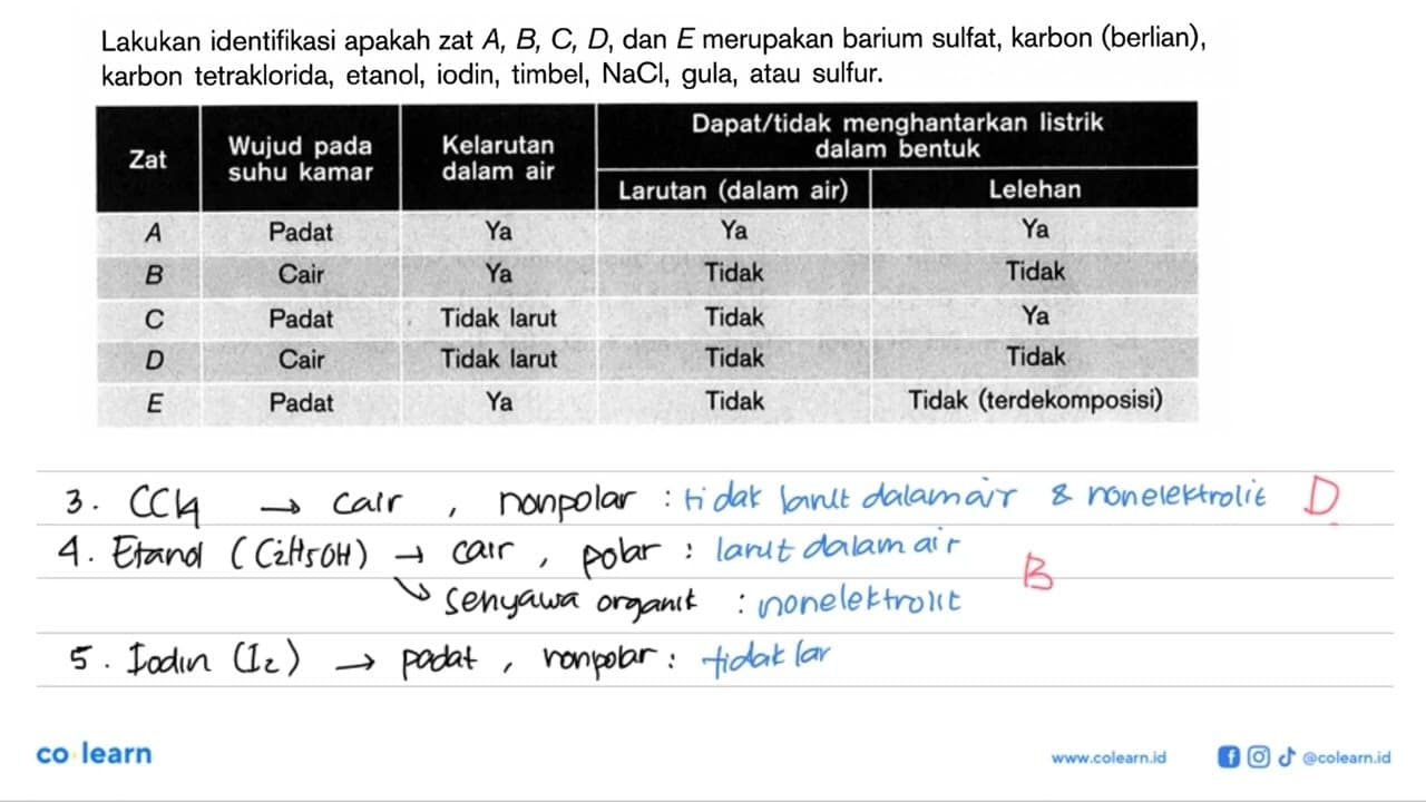 Lakukan identifikasi apakah zat A, B, C, D, dan E merupakan