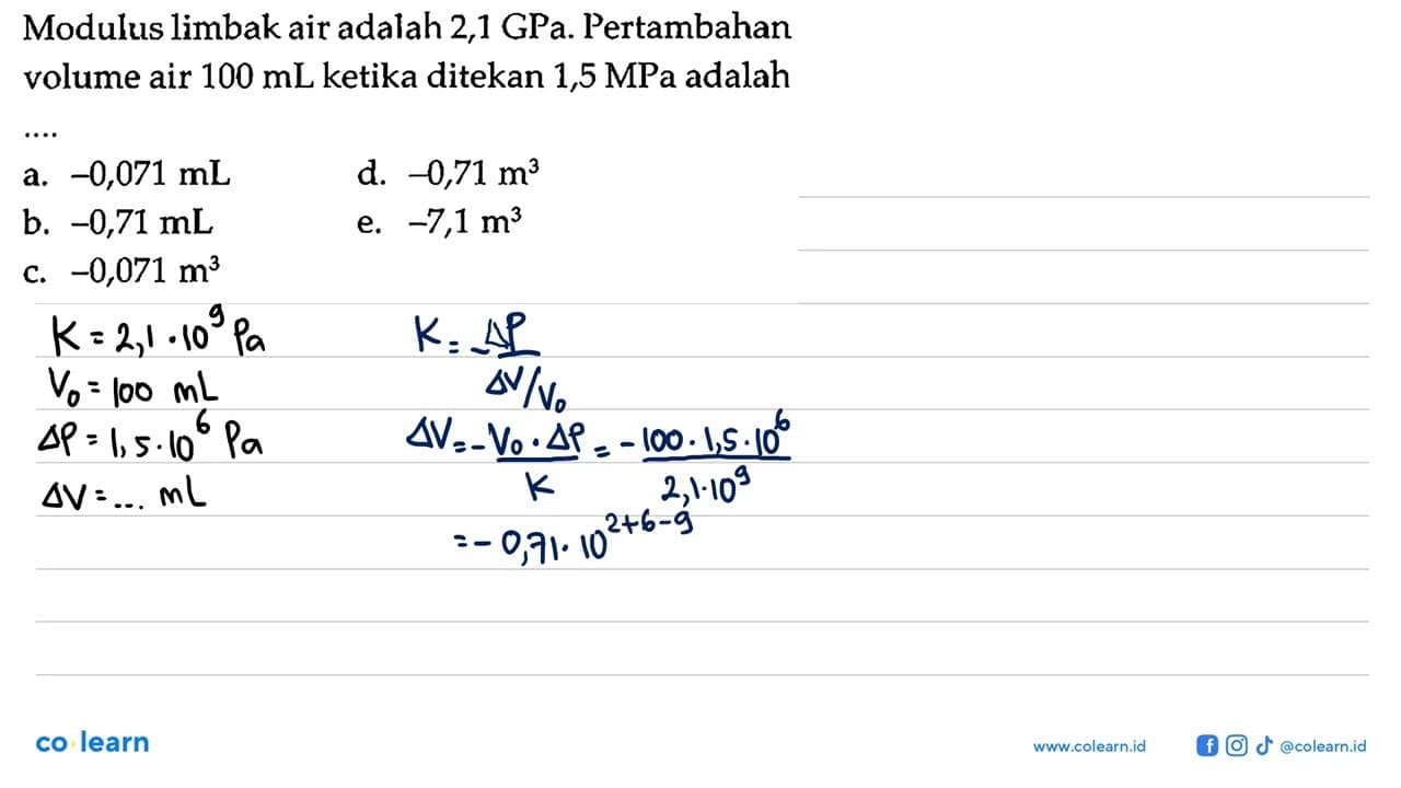 Modulus limbak air adalah 2,1 GPa. Pertambahan volume air