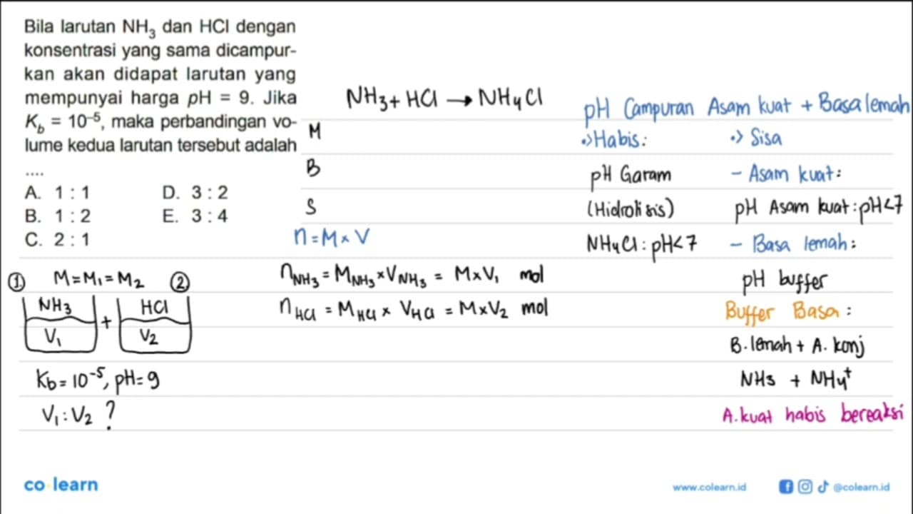 Bila larutan NH3 dan HCl dengan konsentrasi yang sama