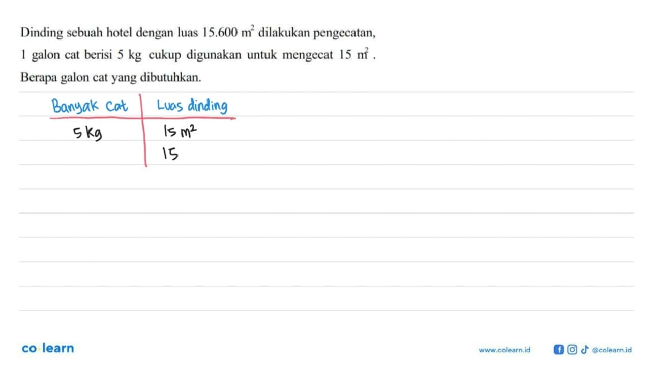 Dinding sebuah hotel dengan luas 15.600 m^2 dilakukan