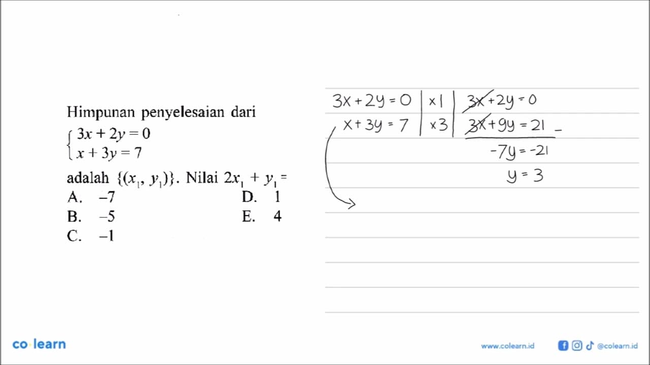 Himpunan penyelesaian dari 3x+2y=0 x+3y=7 adalah {(x1,