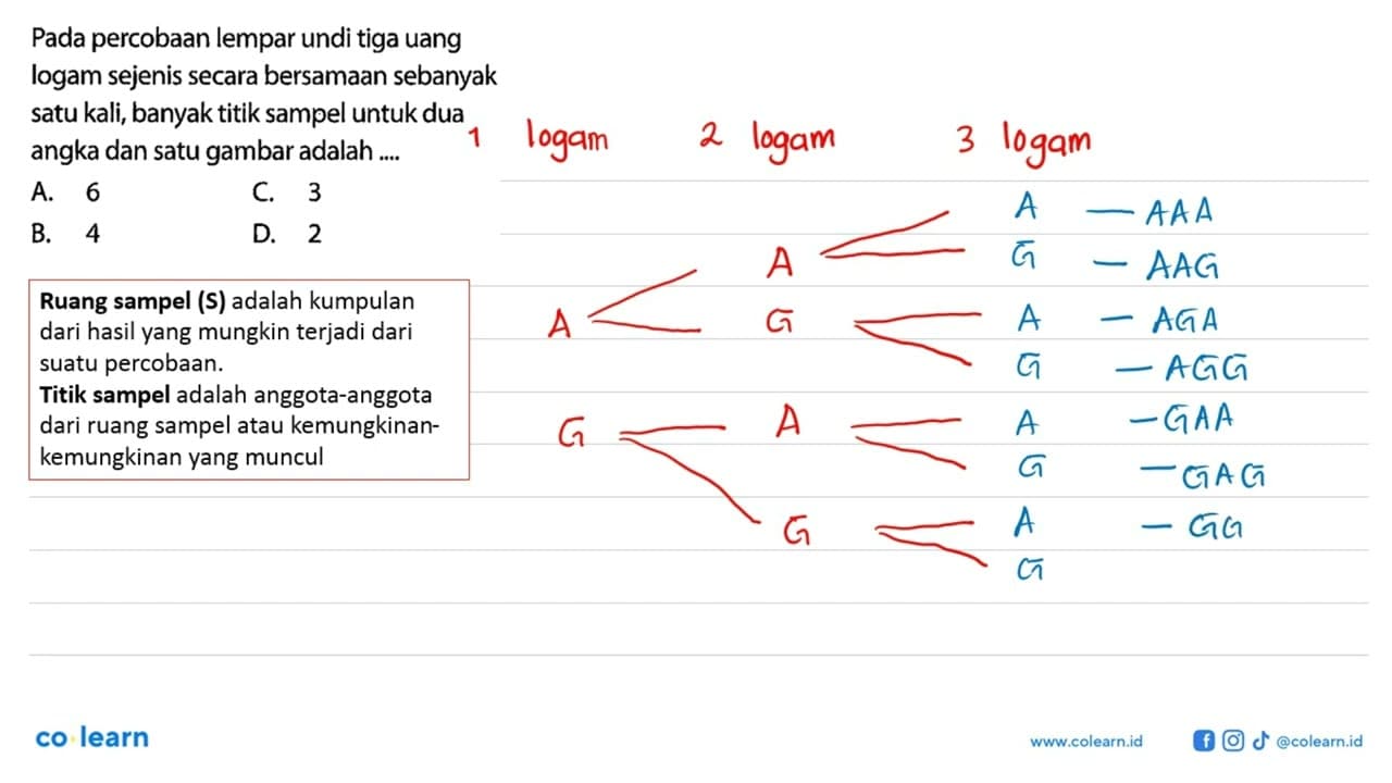 Pada percobaan lempar undi tiga uang logam sejenis secara