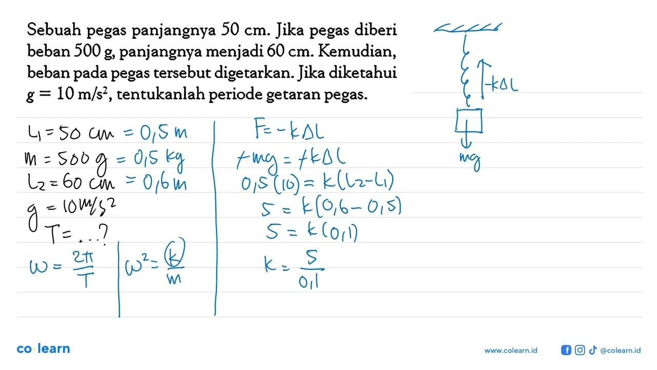 Sebuah pegas panjangnya 50 cm. Jika pegas diberi beban 500