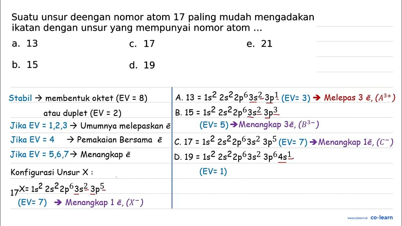 Suatu unsur deengan nomor atom 17 paling mudah mengadakan