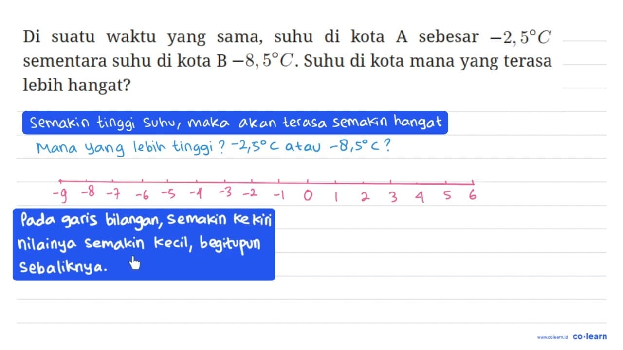 Di suatu waktu yang sama, suhu di kota A sebesar -2,5 C