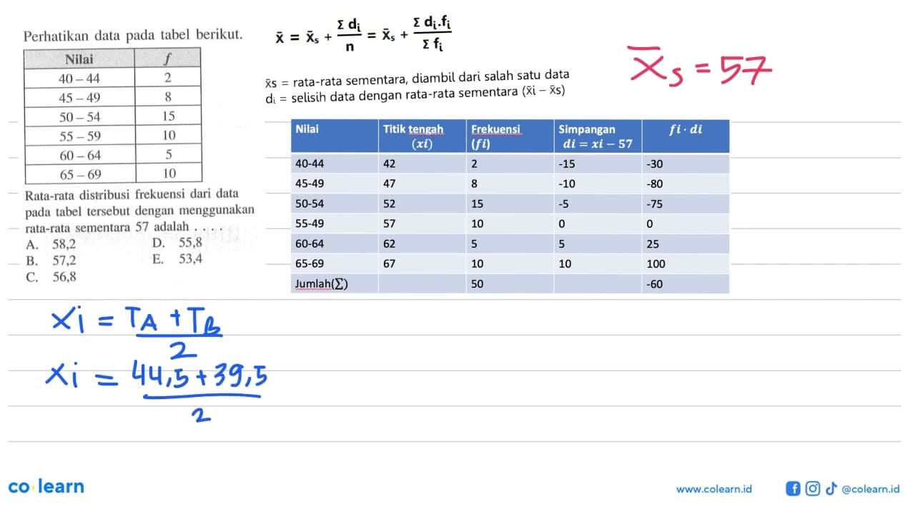Perhatikan data pada tabel berikut. Nilai f 40-44 2 45-49 8