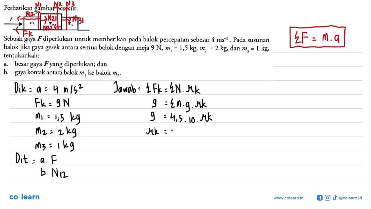 Perhatikan gambar berikut.Sebuah gaya F diperlukan untuk