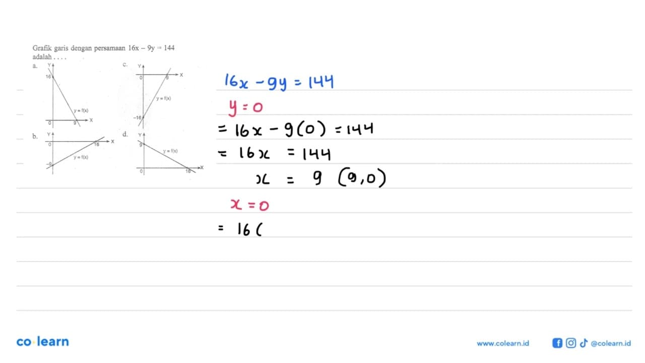 Grafik dengan persamaan 16x - 9y = 144 adalah ...