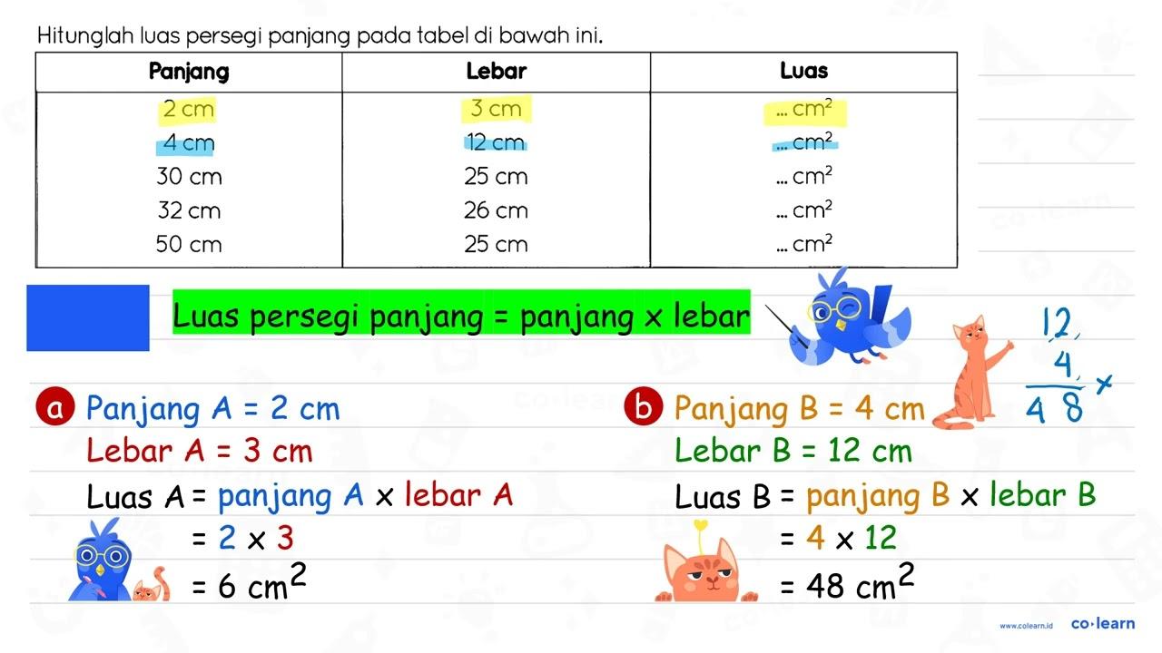 Hitunglah luas persegi panjang pada tabel di bawah ini.