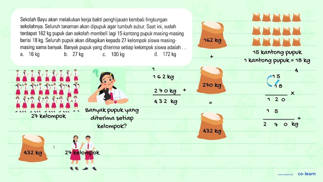 Sekolah Bayu akan melakukan kerja bakti penghijauan kembali