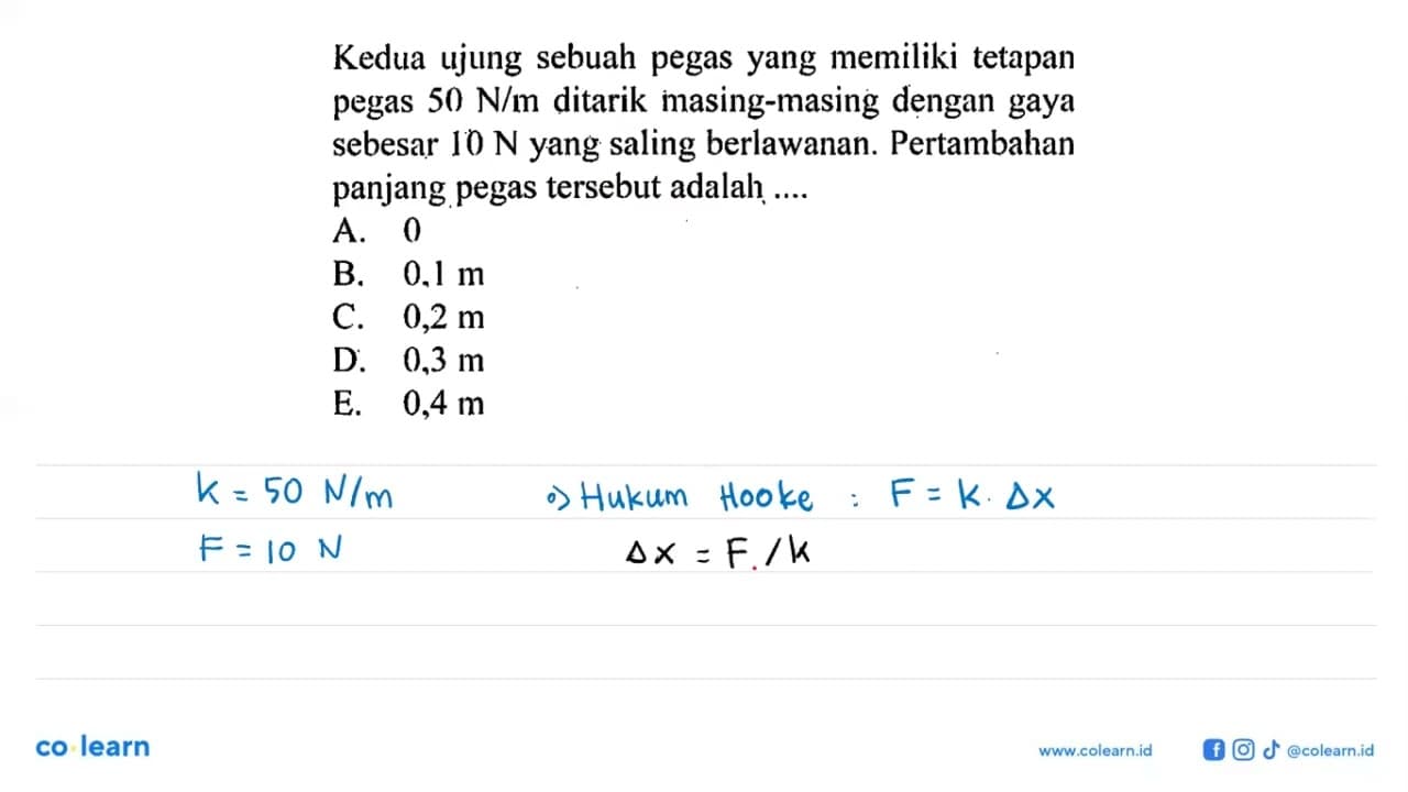 Kedua ujung sebuah pegas yang memiliki tetapan pegas 50 N/m