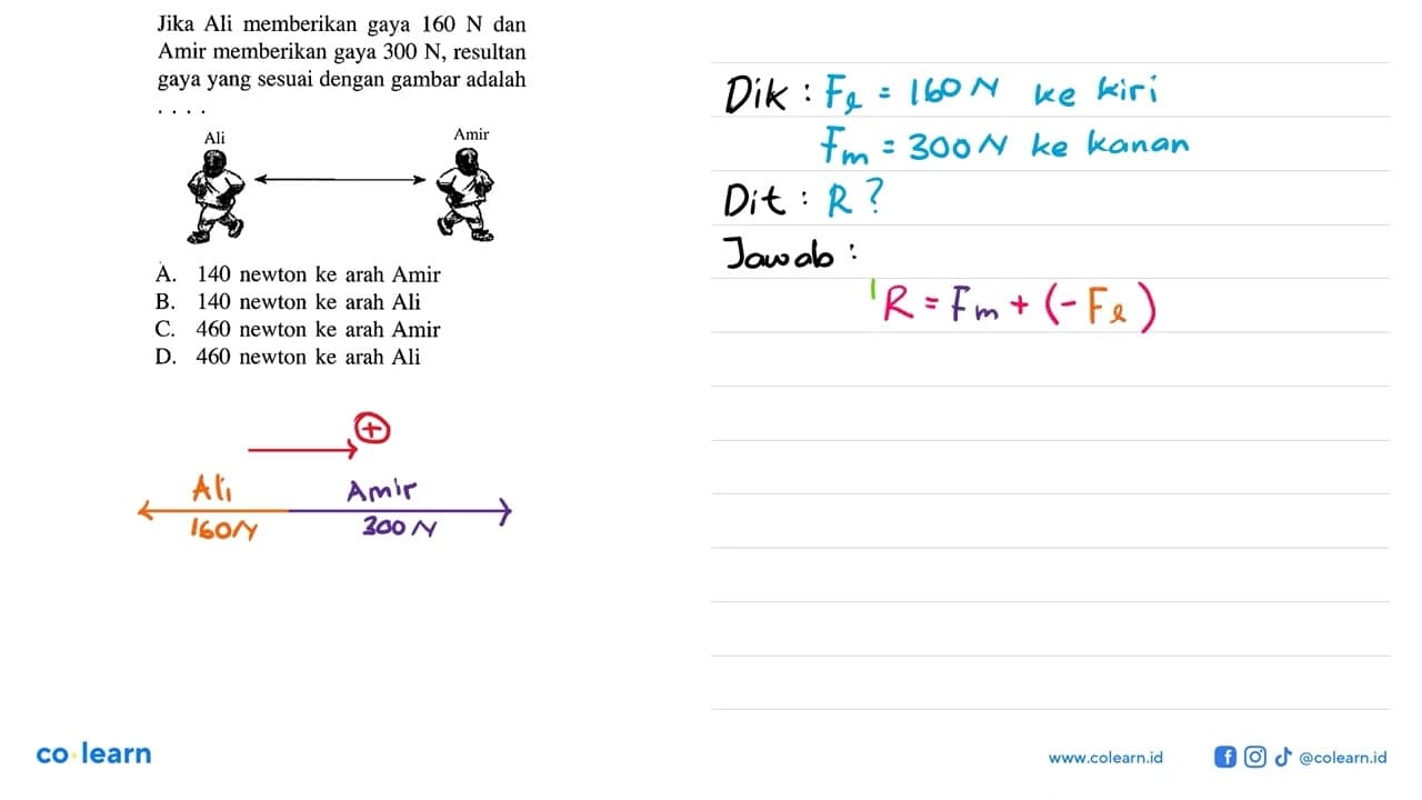 Jika Ali memberikan gaya 160 N dan Amir memberikan gaya 300