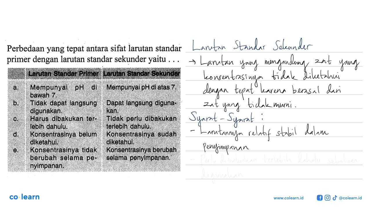 Perbedaan yang tepat antara sifat larutan standar primer