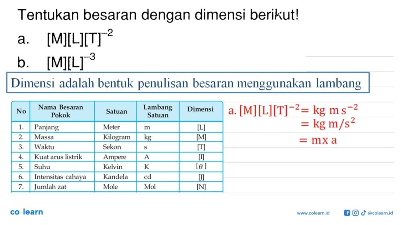 Tentukan besaran dengan dimensi berikut! a. [M][L][T]^(-2)