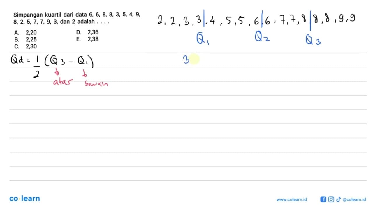 Simpangan kuartil dari data 6, 6, 8, 8, 3, 5, 4, 9, 8, 2,