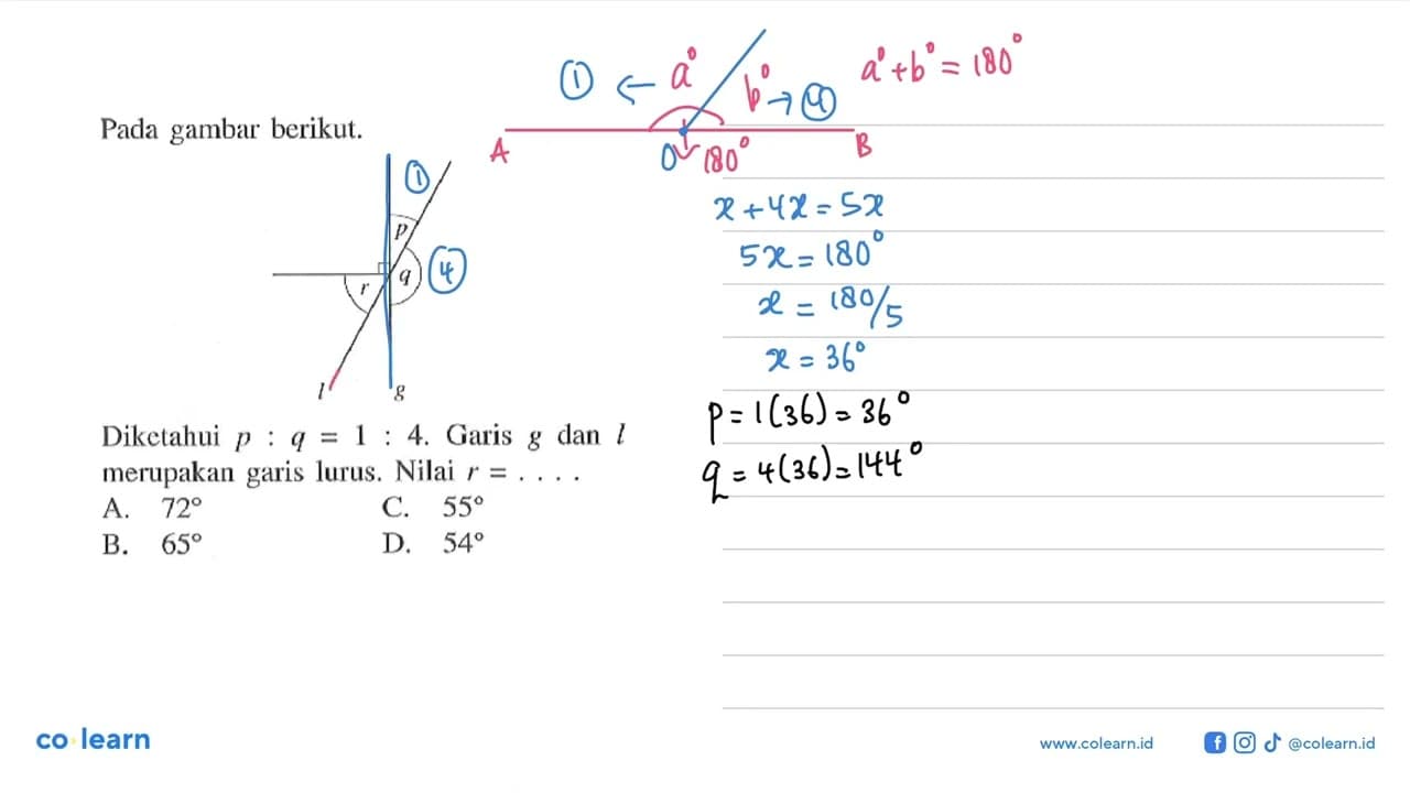 Pada gambar berikut.Diketahui p:q=1:4. Garis g dan l