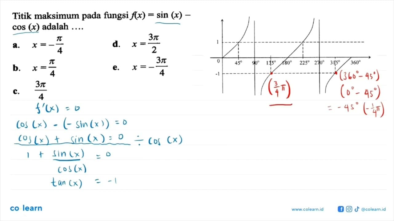 Titik maksimum pada fungsi fx) = sin (x)-cos (x) adalah a.