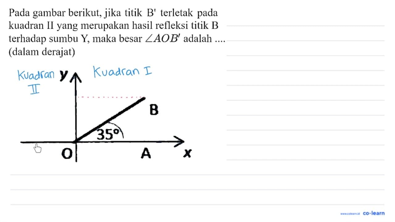 Pada gambar berikut, jika titik B' terletak pada kuadran II