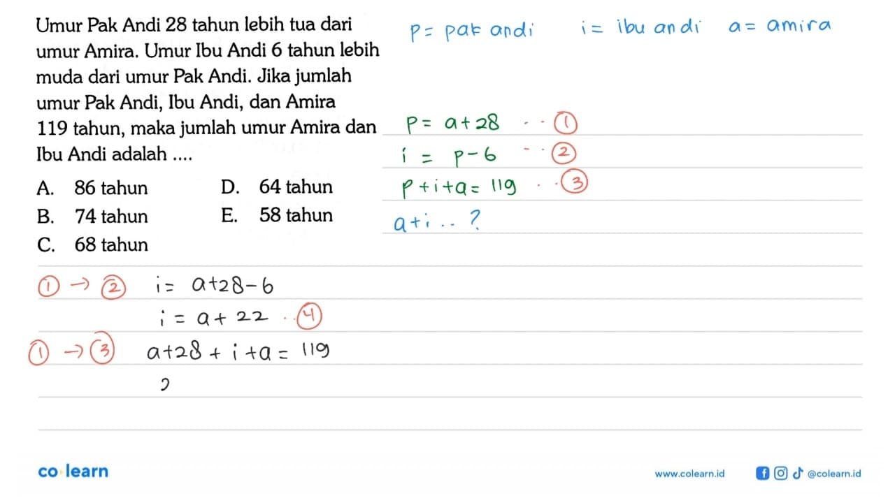 Umur Pak Andi 28 tahun lebih tua dari umur Amira. Umur Ibu