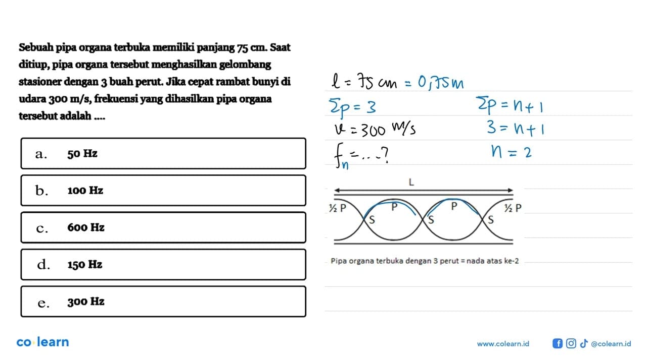 Sebuah pipa organa terbuka memiliki panjang 75 cm. Saat