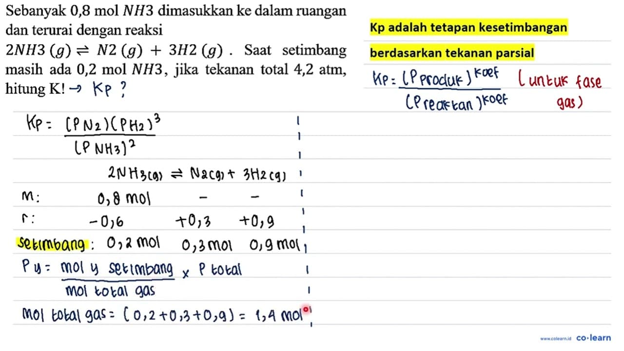 Sebanyak 0,8 mol NH3 dimasukkan ke dalam ruangan dan