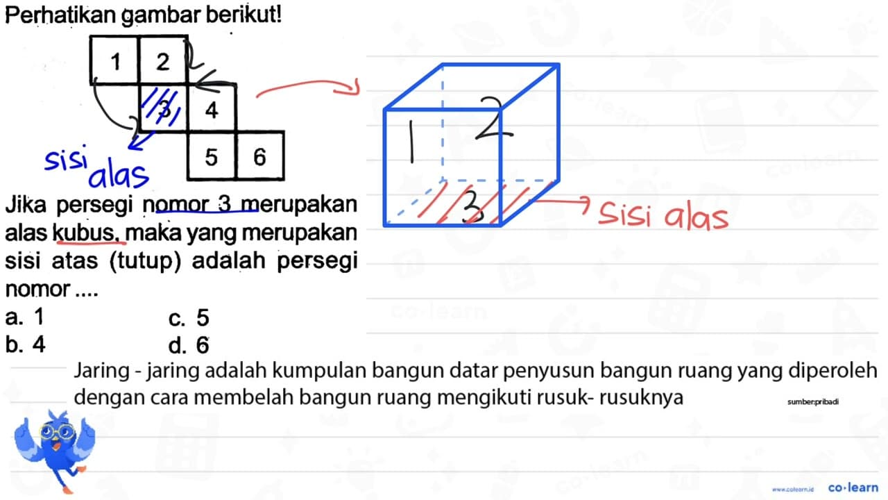 Perhatikan gambar berikut! Jika persegi nomor 3 merupakan