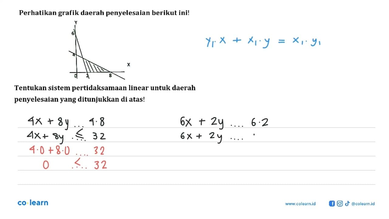 Perhatikan grafik daerah penyelesaian berikut ini! Y 6 4 O