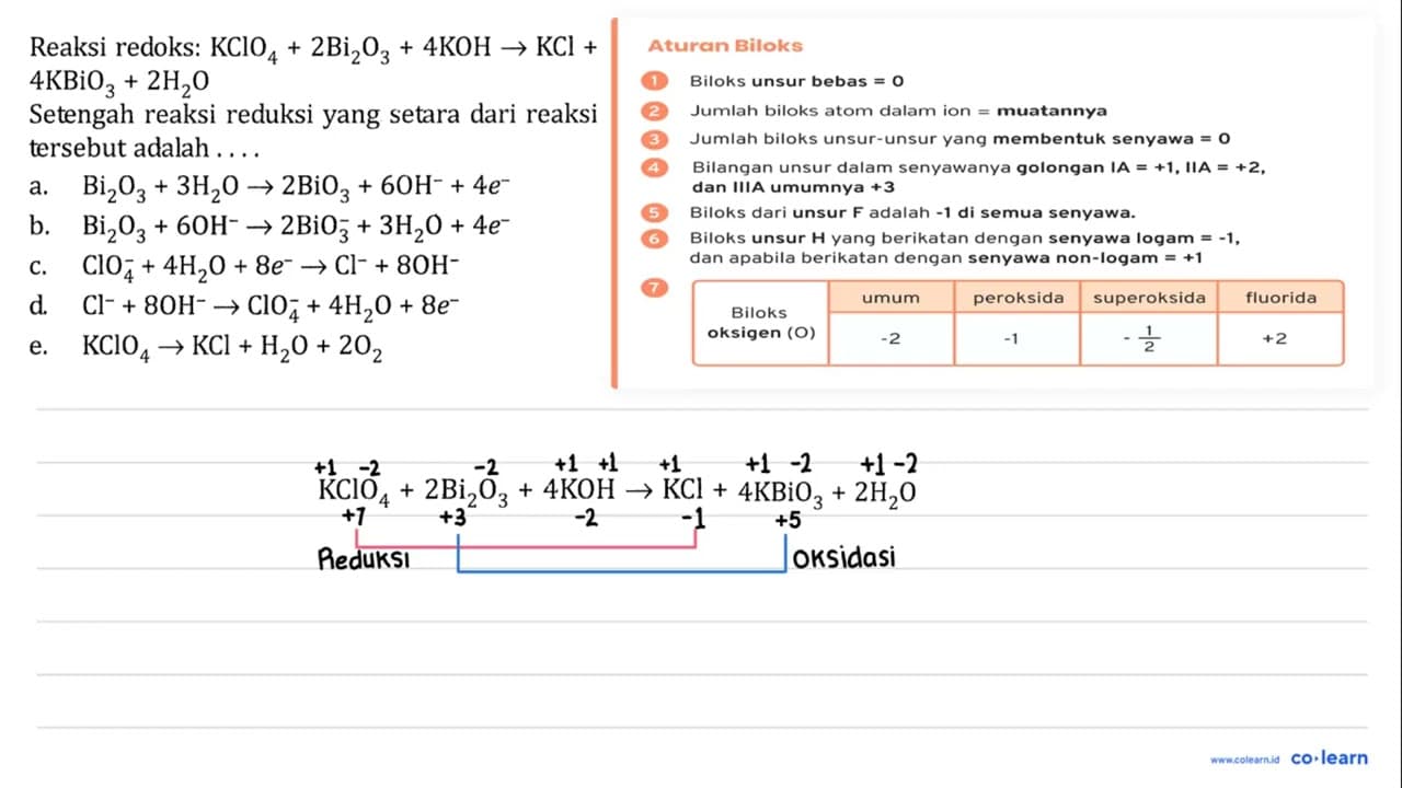 Reaksi redoks: KClO4+2 Bi2O3+4 KOH -> KCl+4 KBiO3+2 H2O