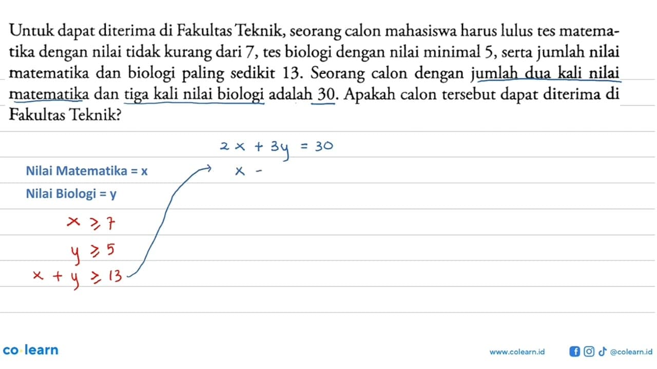 Untuk dapat diterima di Fakultas Teknik, seorang calon