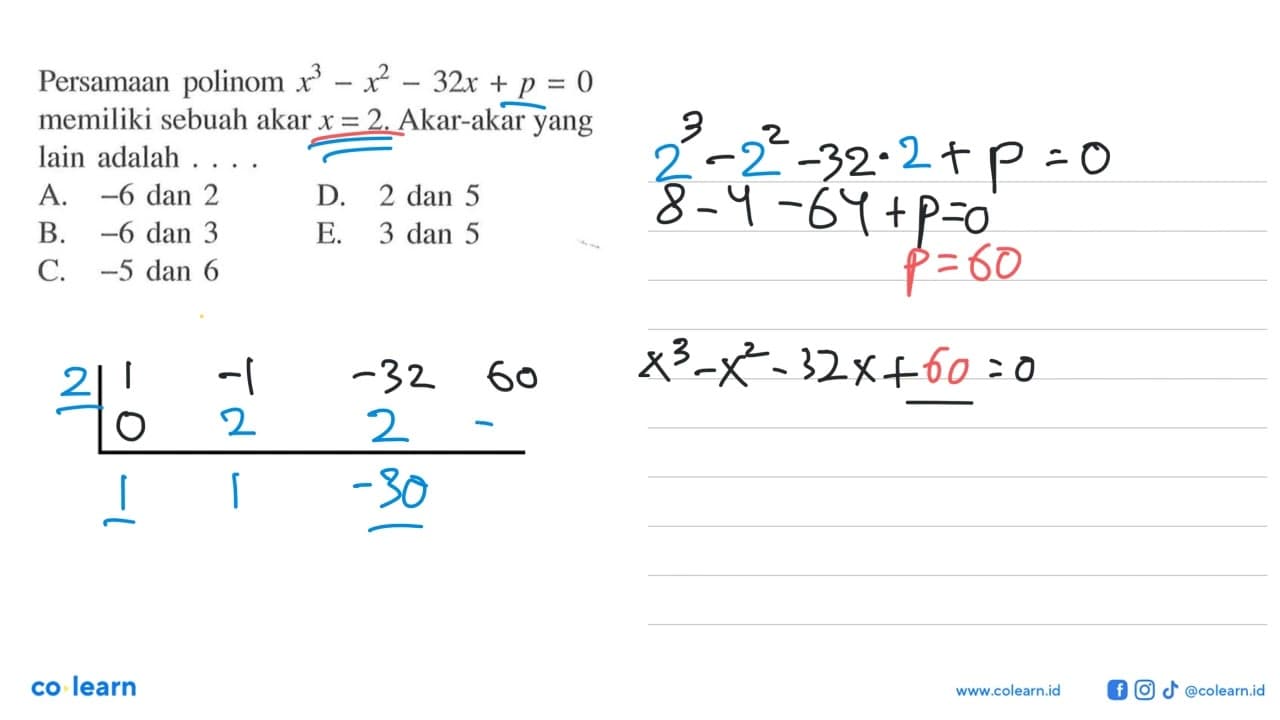 Persamaan polinom x^3-x^2-32x+p=0 memiliki sebuah akar x=2.