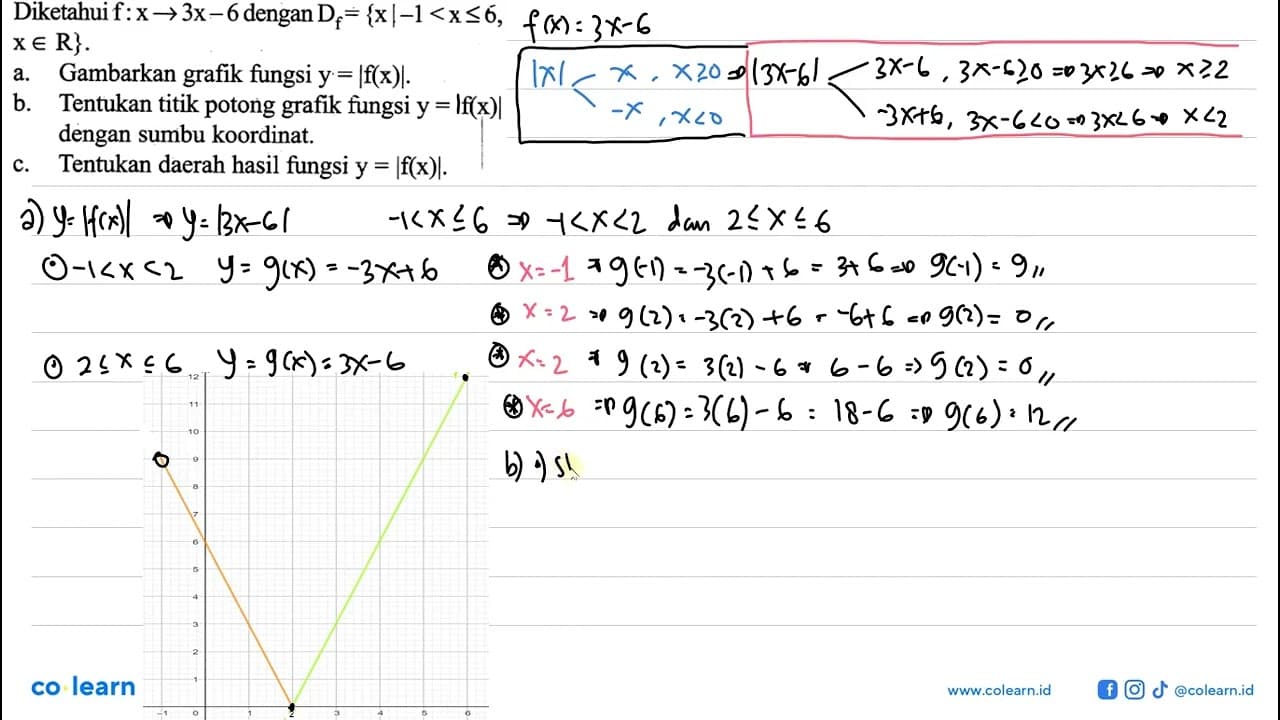 Diketahui f: x -> 3x-6 dengan Df={x |-1<x <= 6 , x e R} a.