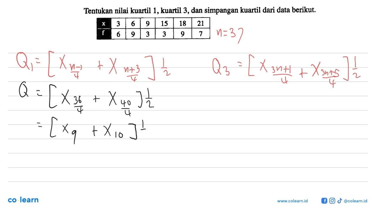 Tentukan nilai kuartil 1, kuartil 3, dan simpangan kuartil