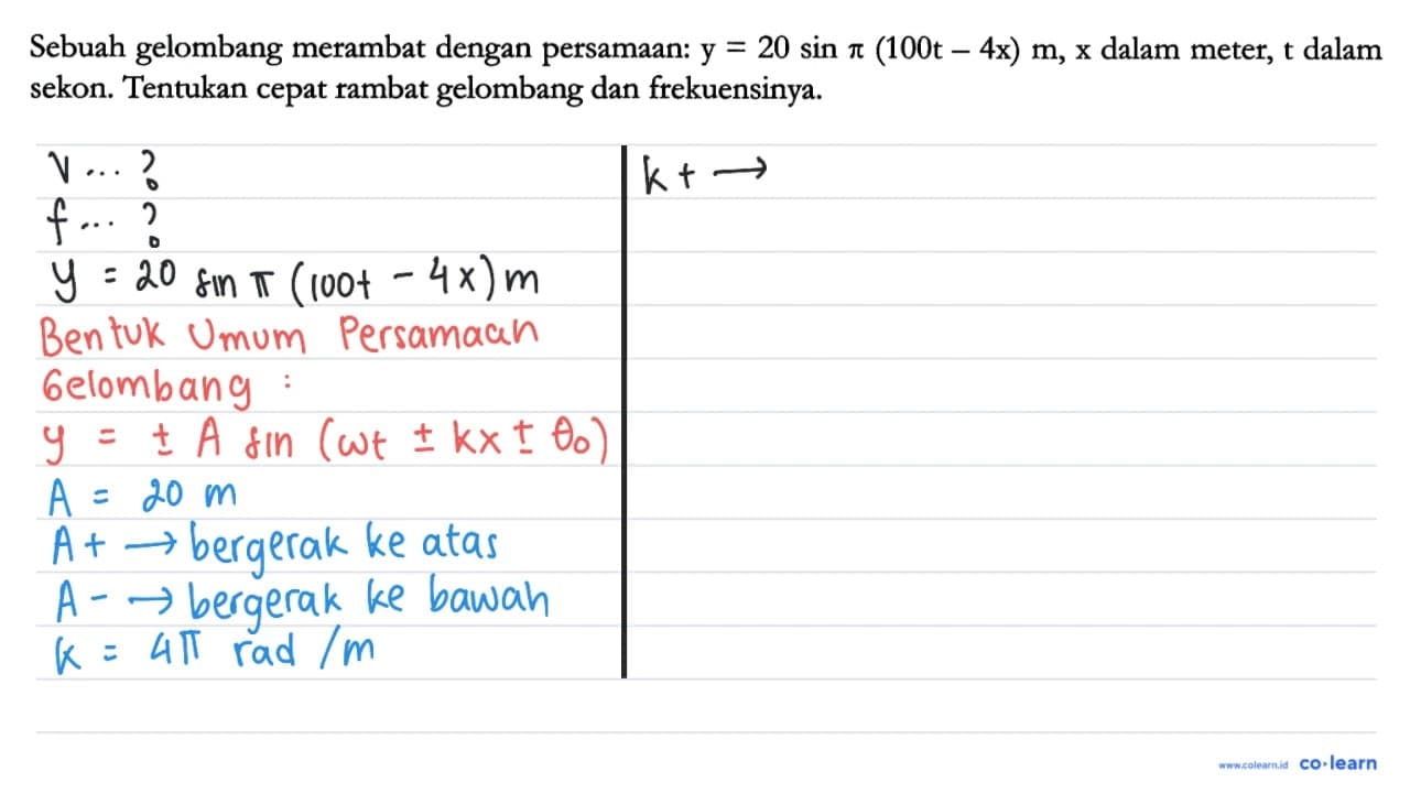 Sebuah gelombang merambat dengan persamaan: y=20 sin pi(100