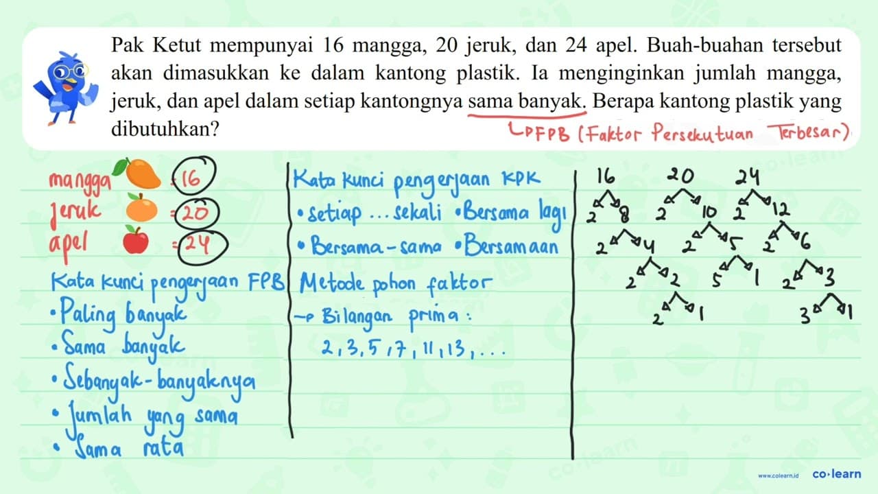 Pak Ketut mempunyai 16 mangga, 20 jeruk, dan 24 apel.