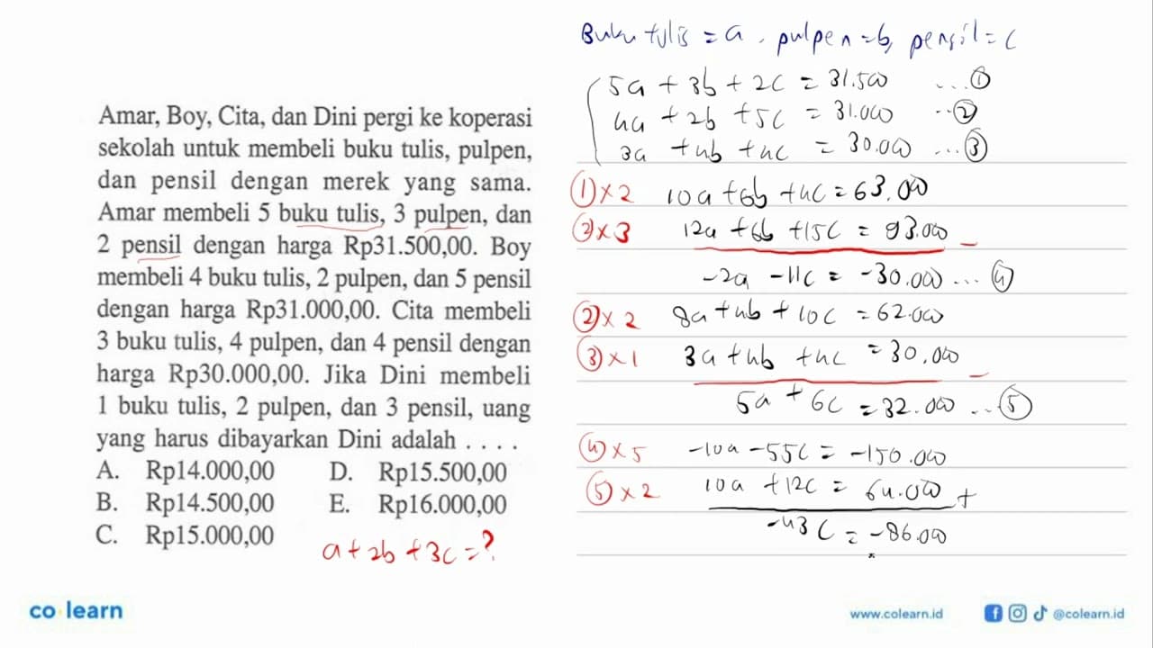 Amar, Boy, Cita, dan Dini pergi ke koperasi sekolah untuk