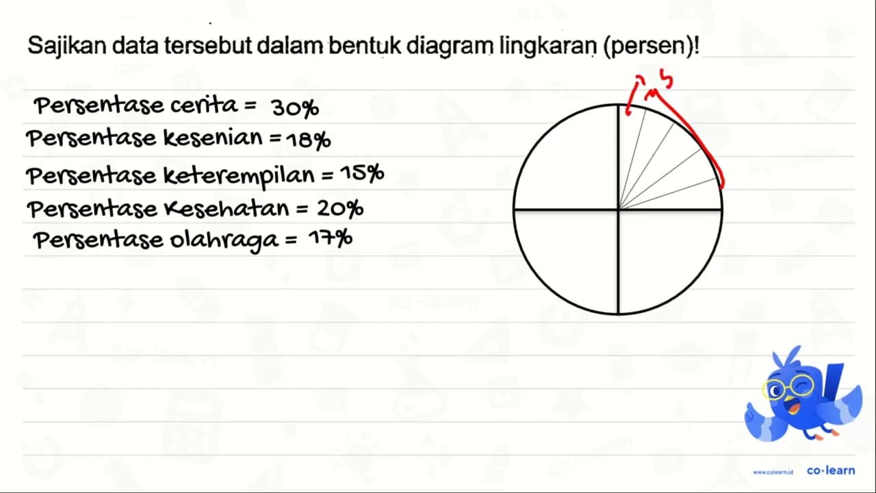 Banyaknya koleksi buku di perpustakaan SD Satu Bangsa