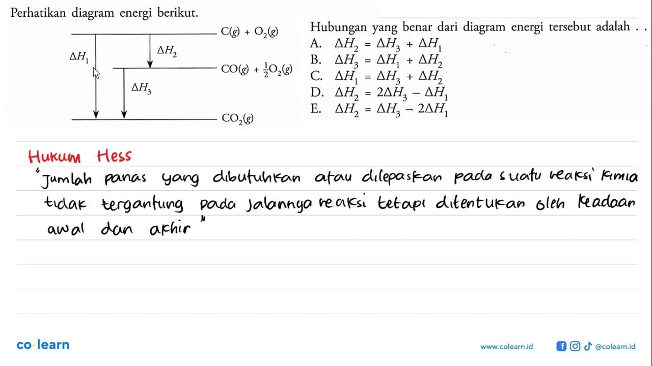 Perhatikan diagram energi berikut.Hubungan yang benar dari