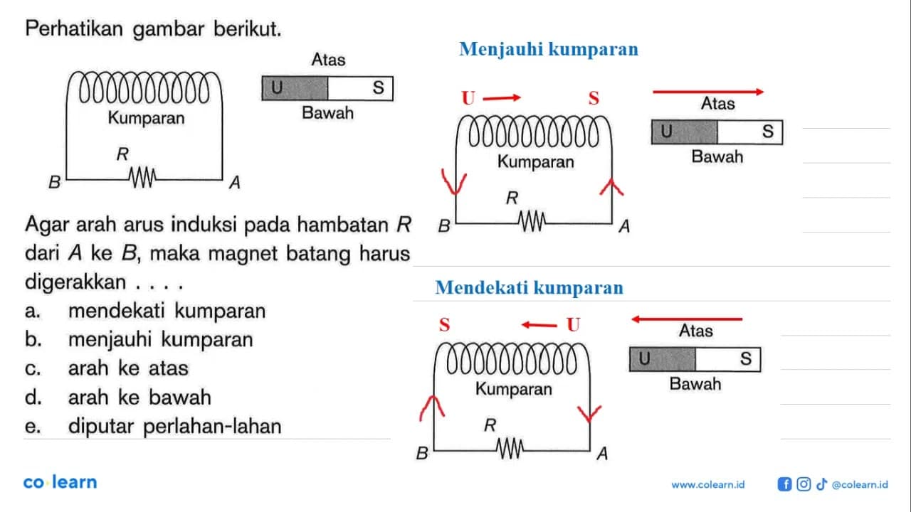 Perhatikan gambar berikut. Atas Kumparan U S Bawah R B A