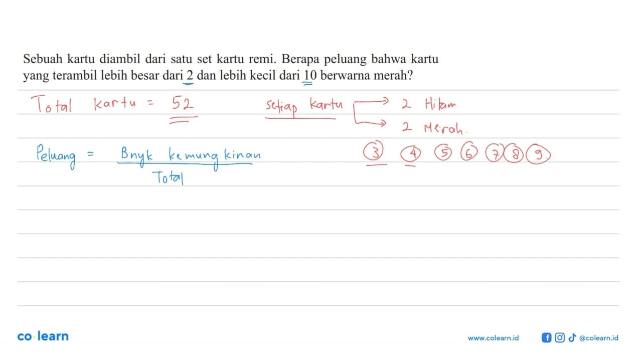 Sebuah kartu diambil dari satu set kartu remi. Berapa