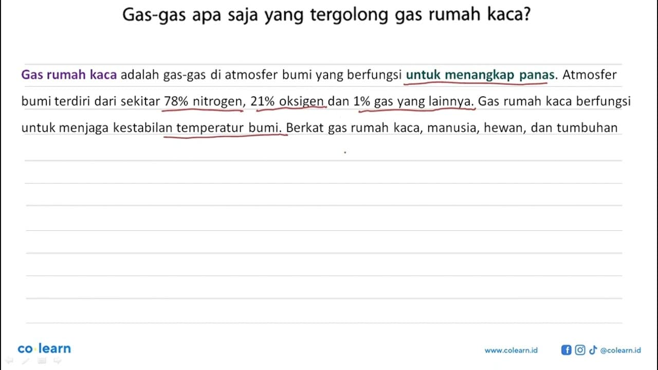 Gas-gas apa saja yang tergolong gas rumah kaca?