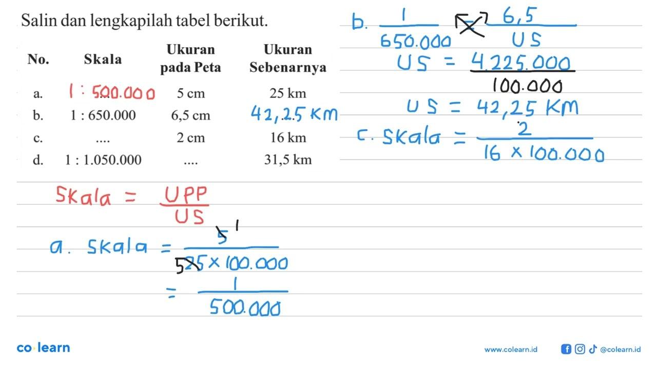 Salin dan lengkapilah tabel berikut.No. Skala Ukuran pada