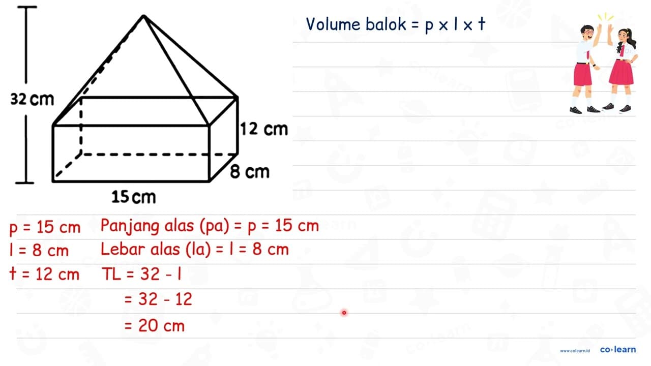 Perhatikan info grafis berikut! 32 cm 12 cm 15 cm 8 cm