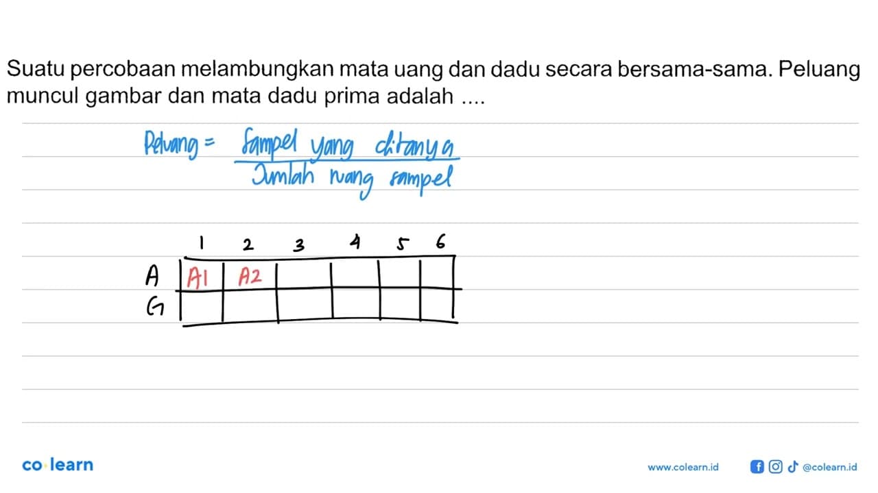 Suatu percobaan melambungkan mata uang dan dadu secara