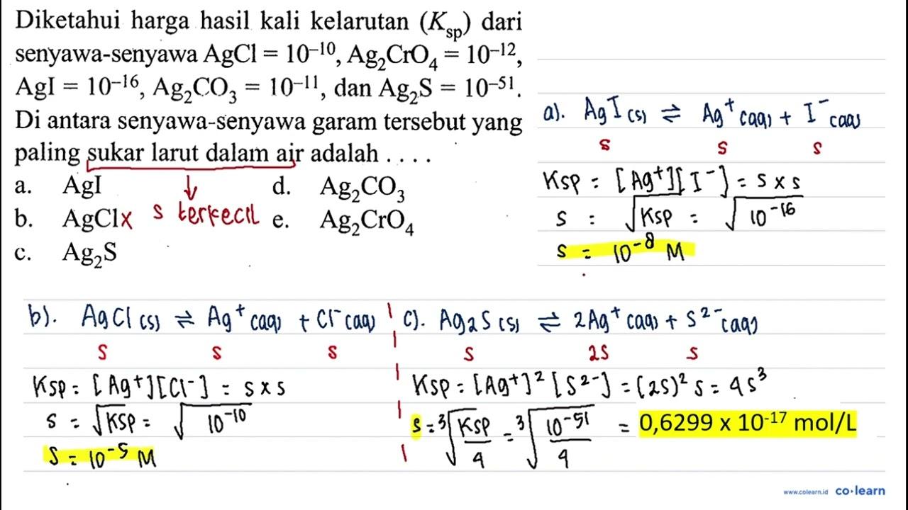 Diketahui harga hasil kali kelarutan (Ksp) dari