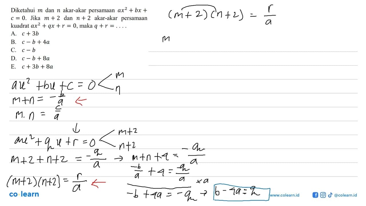 Diketahui m dan n akar-akar persamaan ax^2 + bx + c =0.