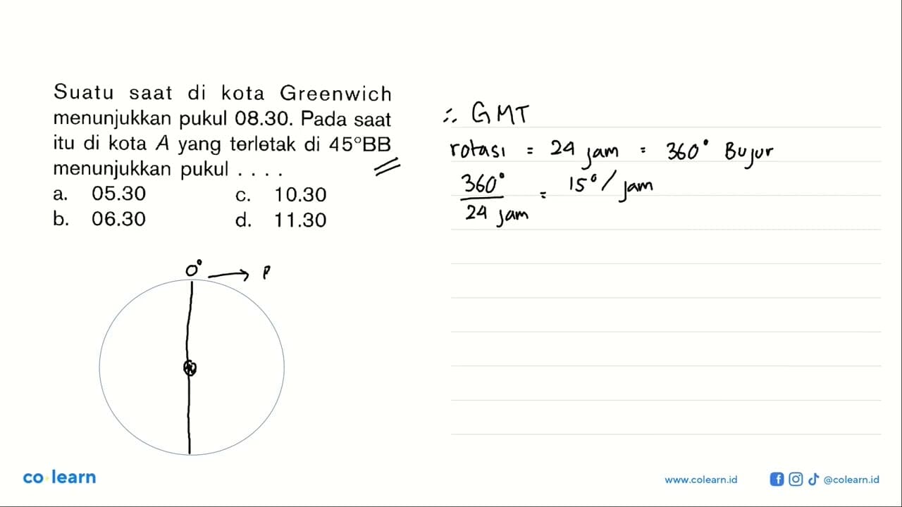 Suatu saat di kota Greenwich menunjukkan pukul 08.30. Pada