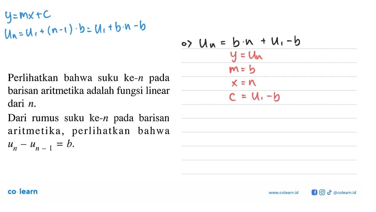 Perlikan bahwa suku ke-n pada barisan aritmetika adalah