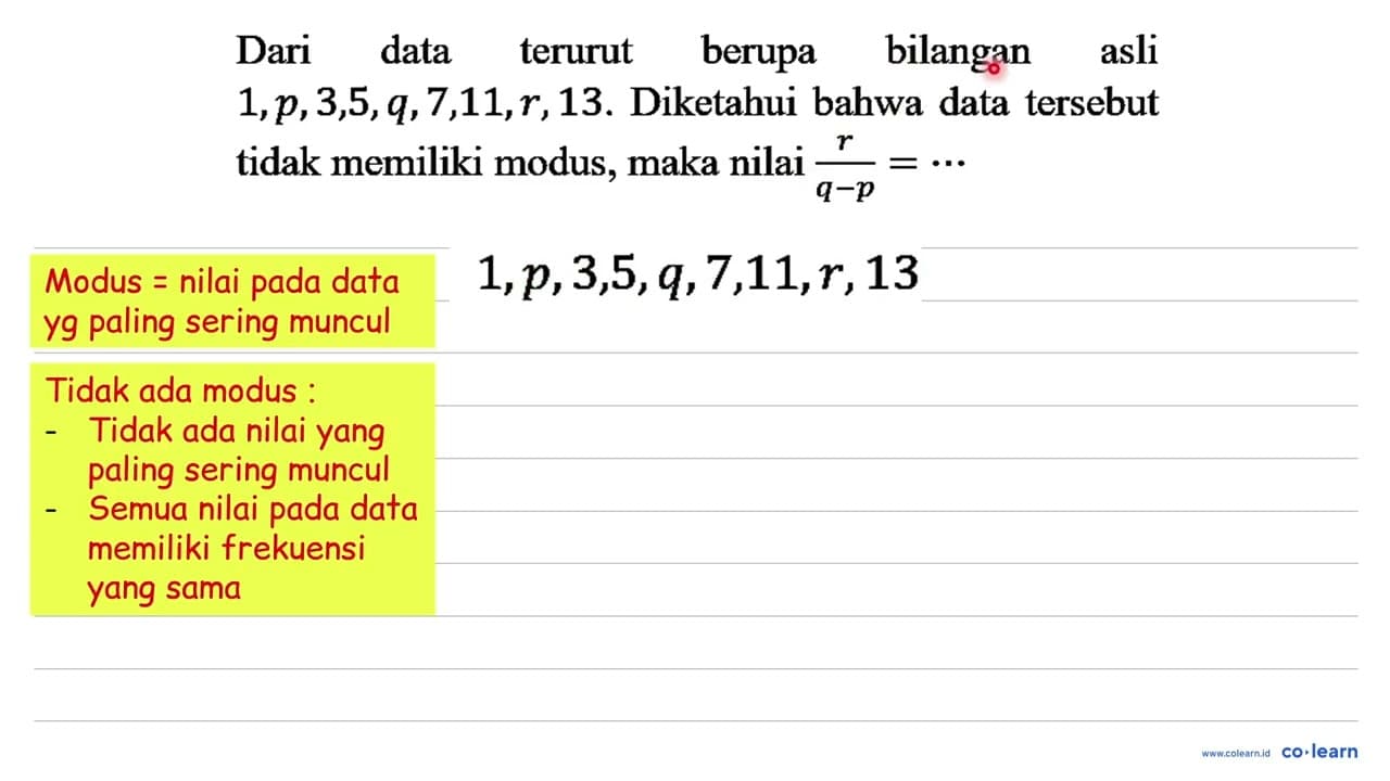 Dari data terurut berupa bilangan asli 1, p, 3,5, q, 7,11,