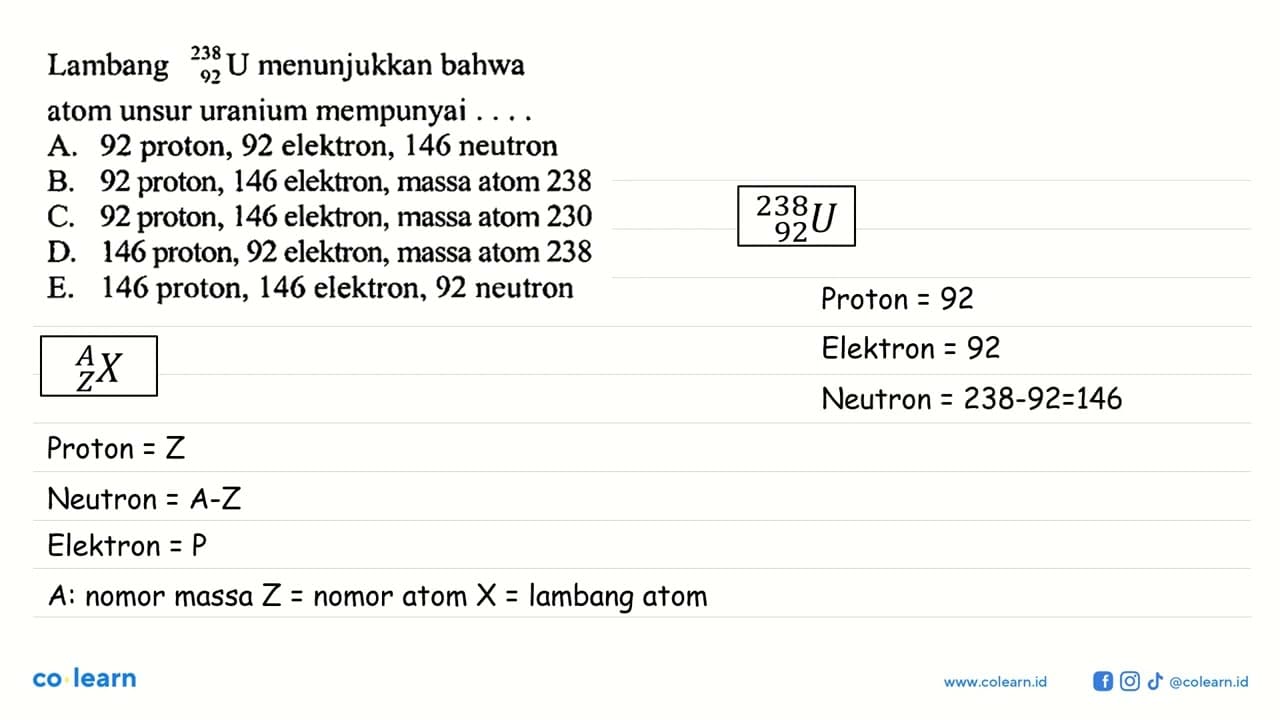 Lambang 238 92 U menunjukkan bahwa atom unsur uranium